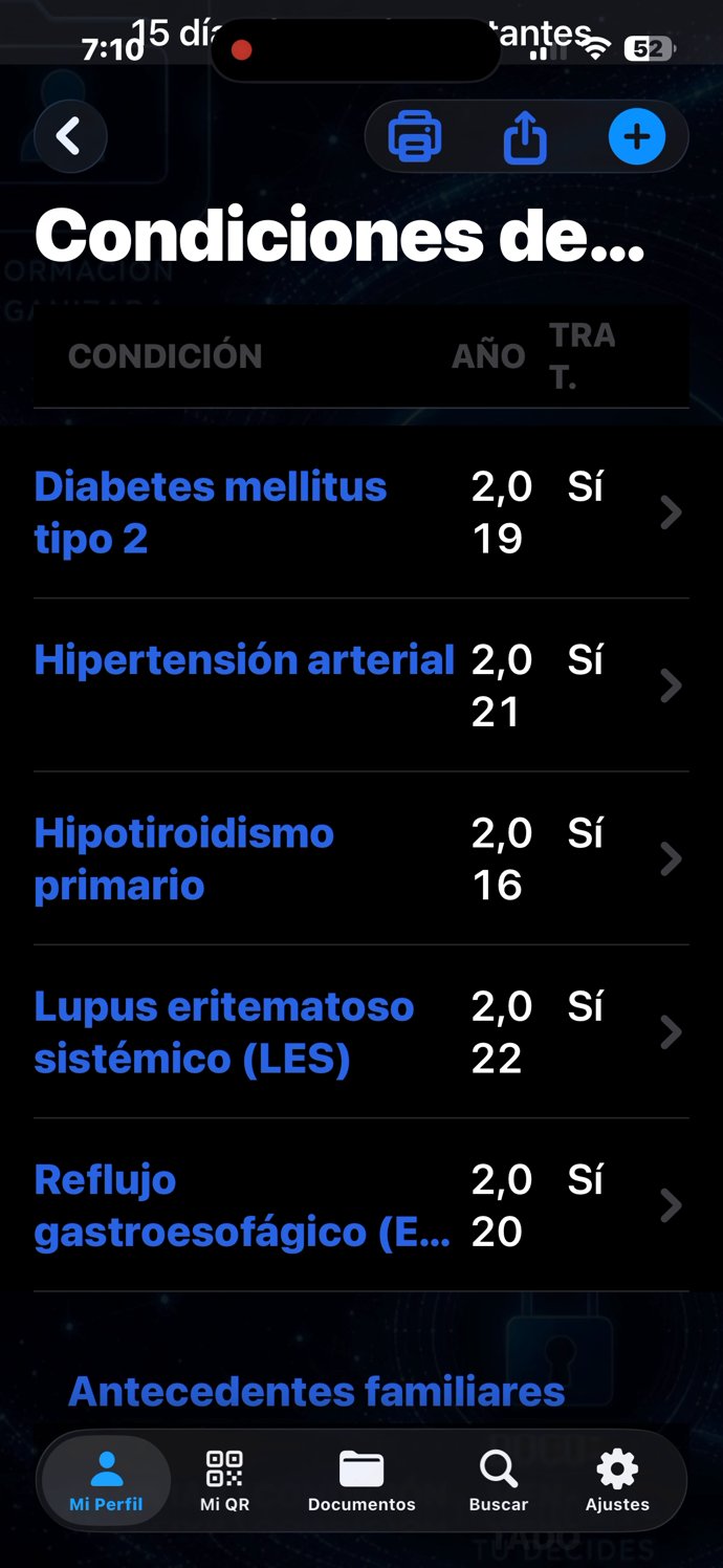 Condiciones médicas — lista
