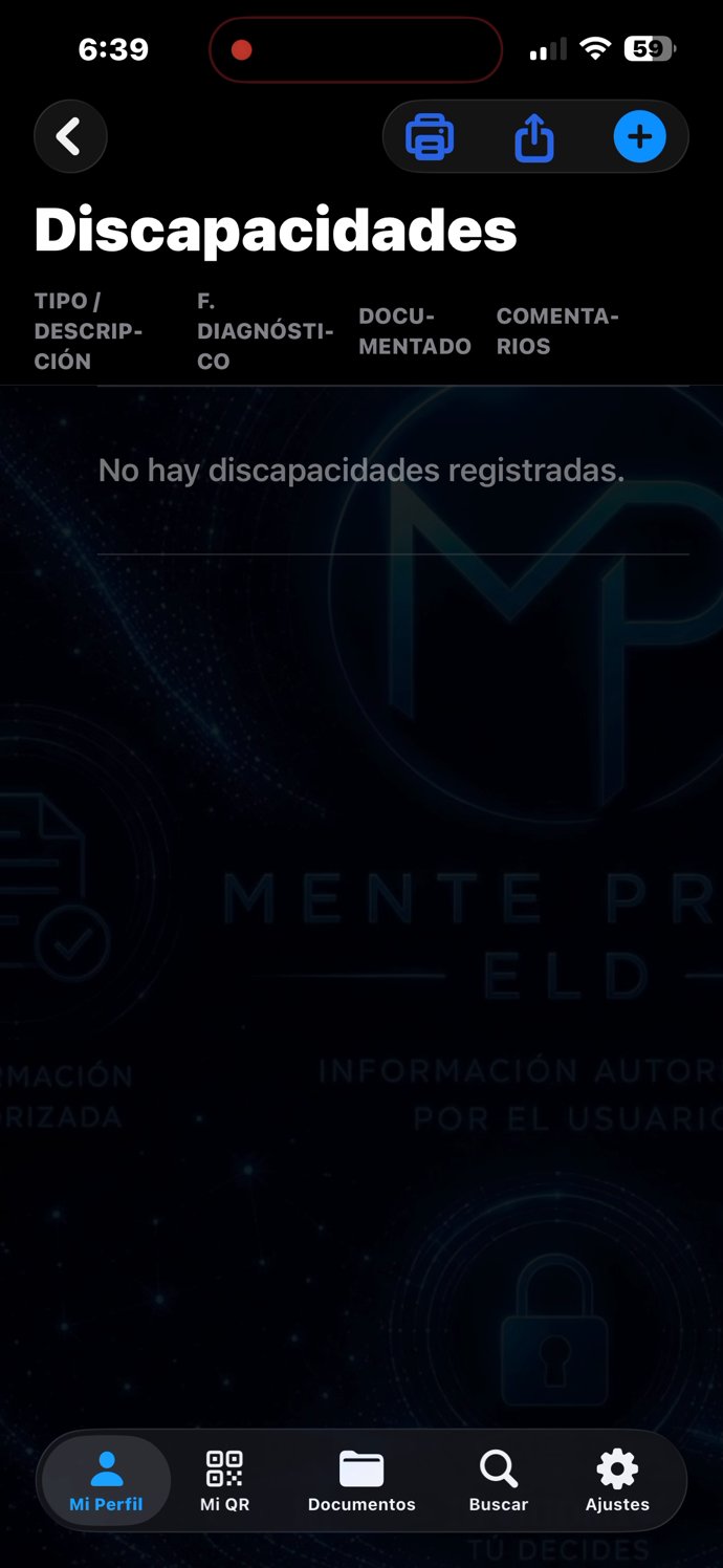 Discapacidades — lista