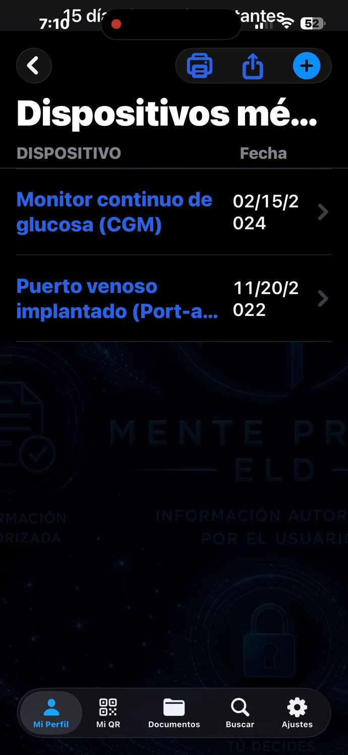 Dispositivos médicos — lista
