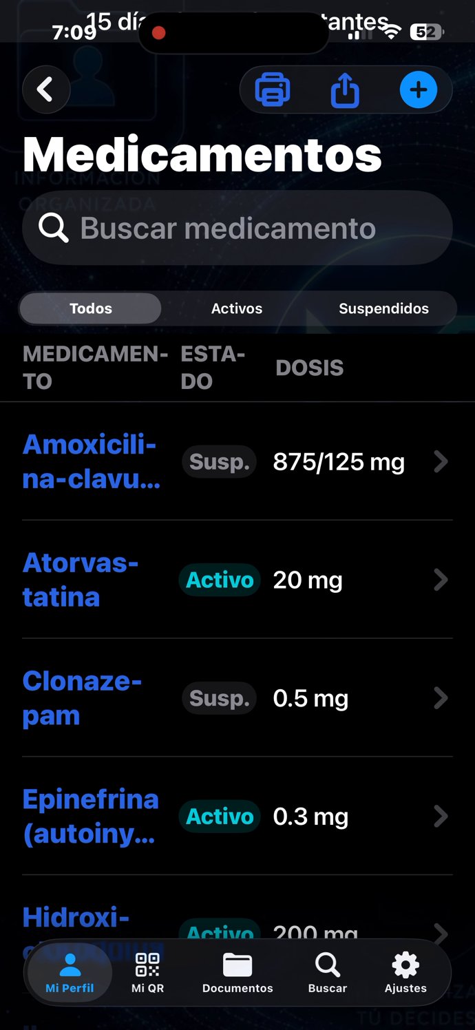 Medicamentos — lista