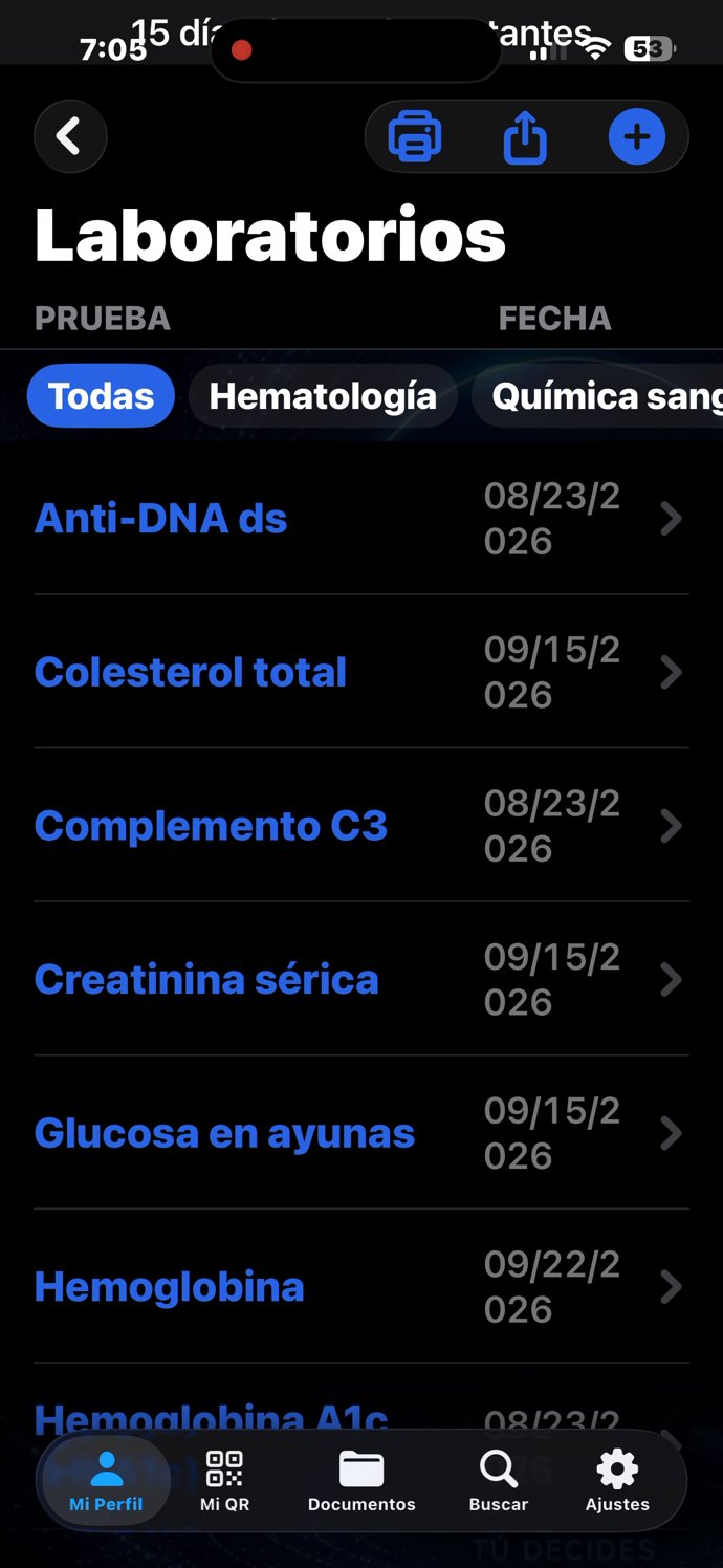 Laboratorios — lista