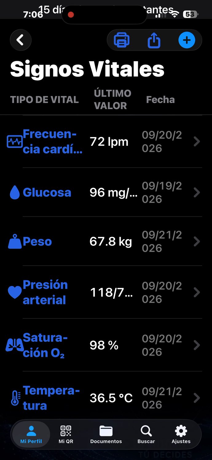 Signos vitales — lista