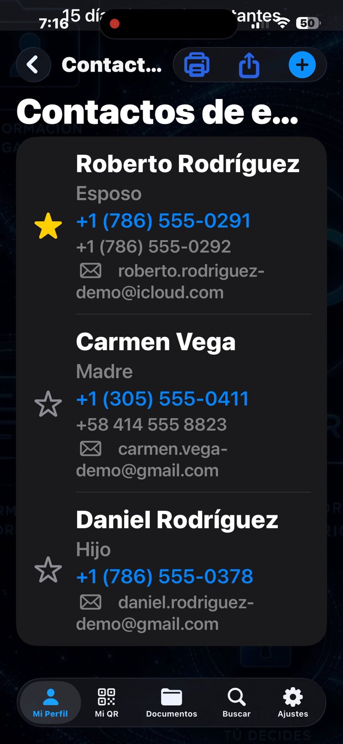 Contactos de emergencia — lista