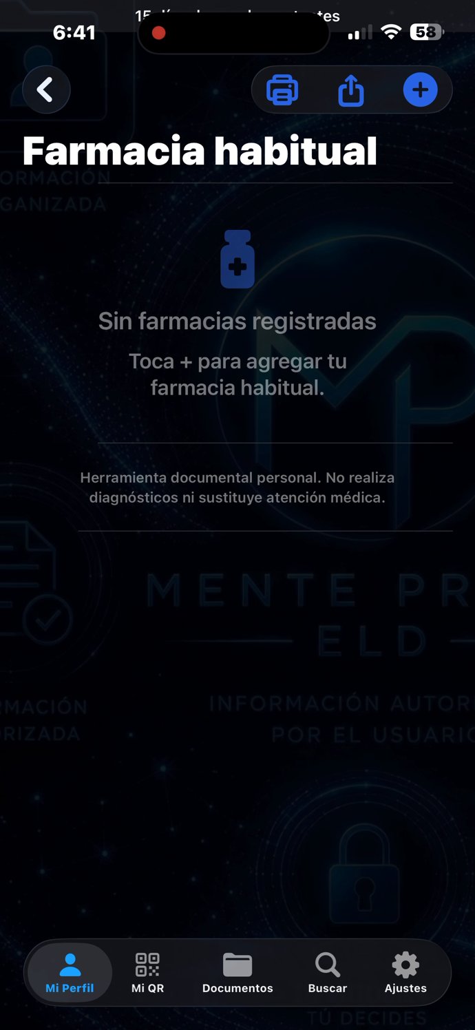 Farmacia habitual