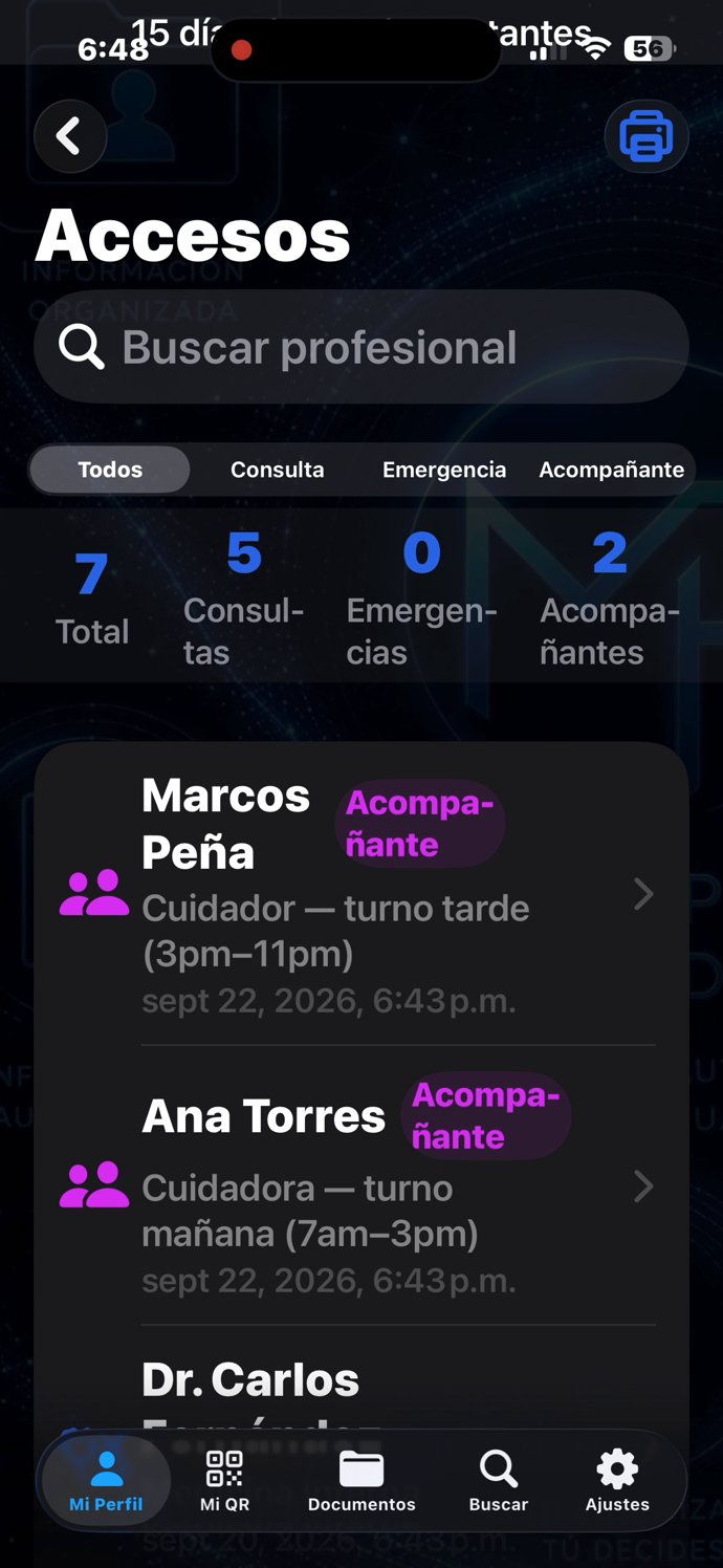 Historial de accesos