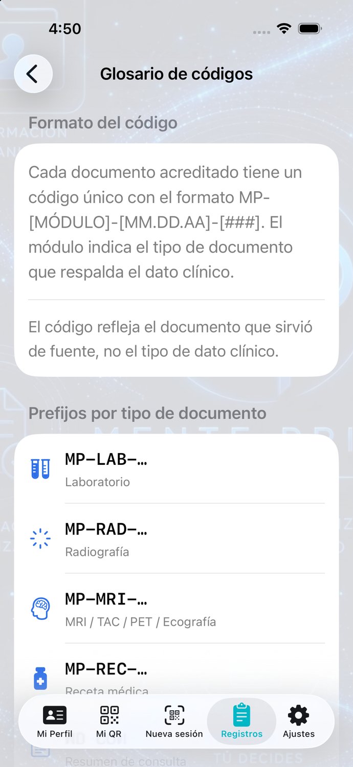 Glosario de términos y códigos de acreditación