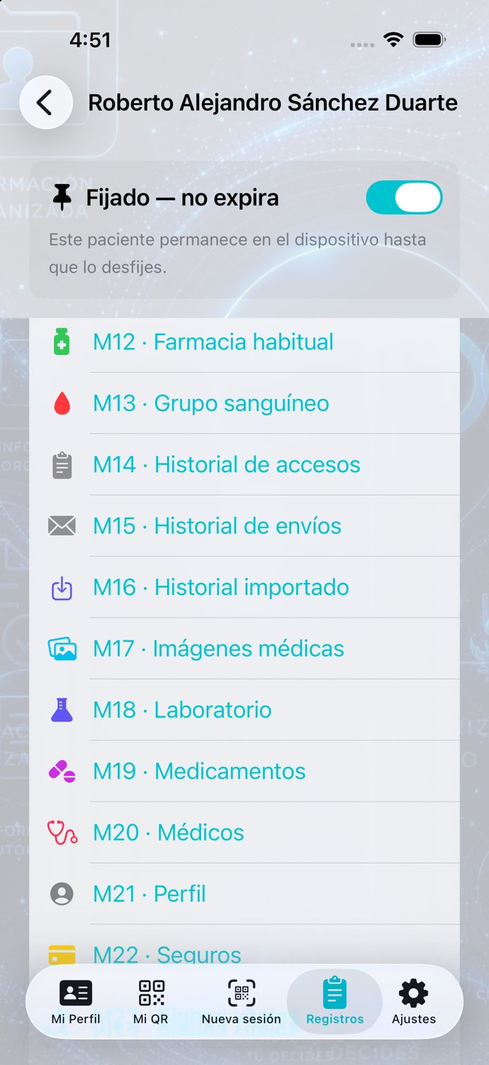Directorio de los 25 módulos — M12 a M22