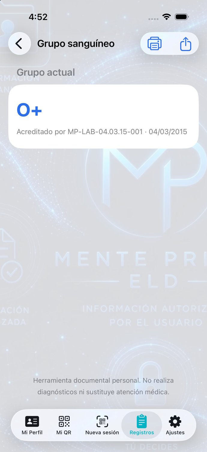 M13 · Grupo sanguíneo