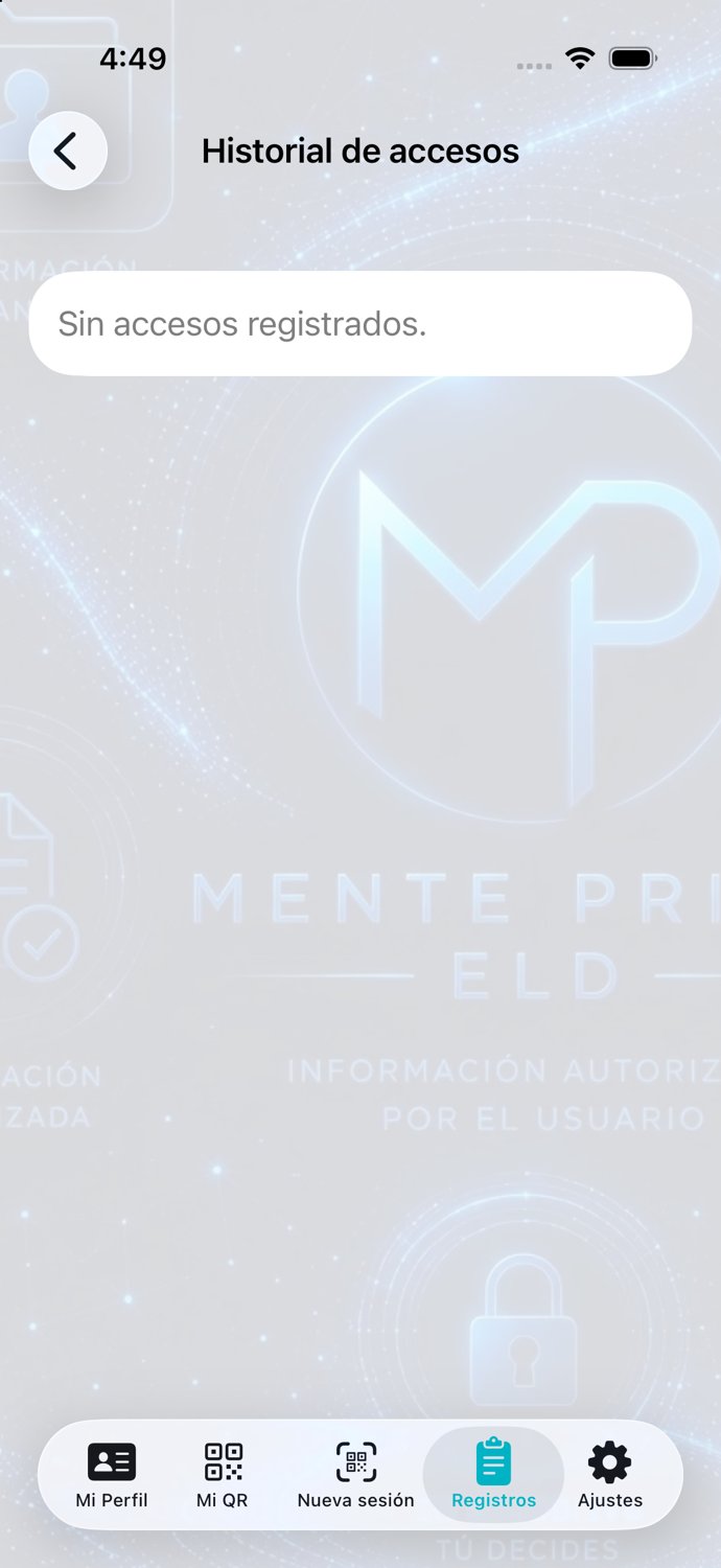 M14 · Historial de accesos