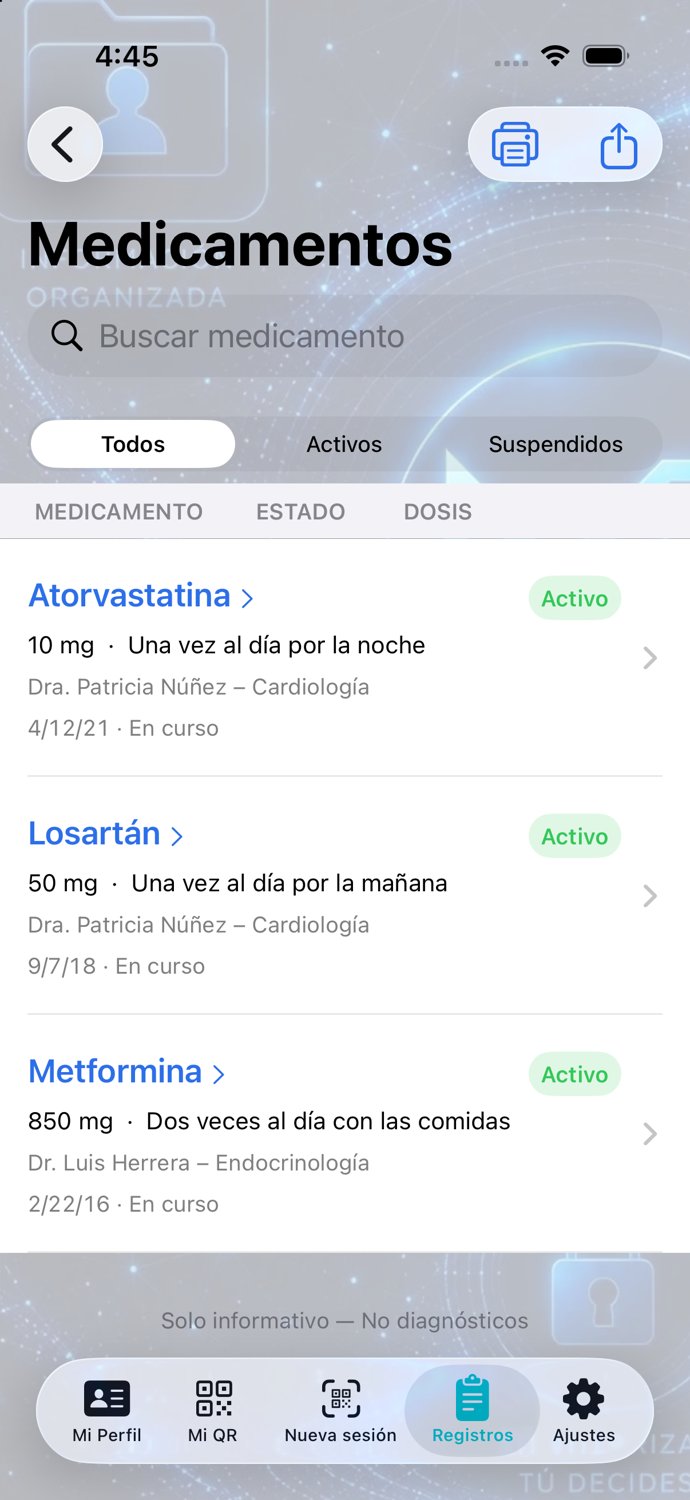 M19 · Medicamentos — lista