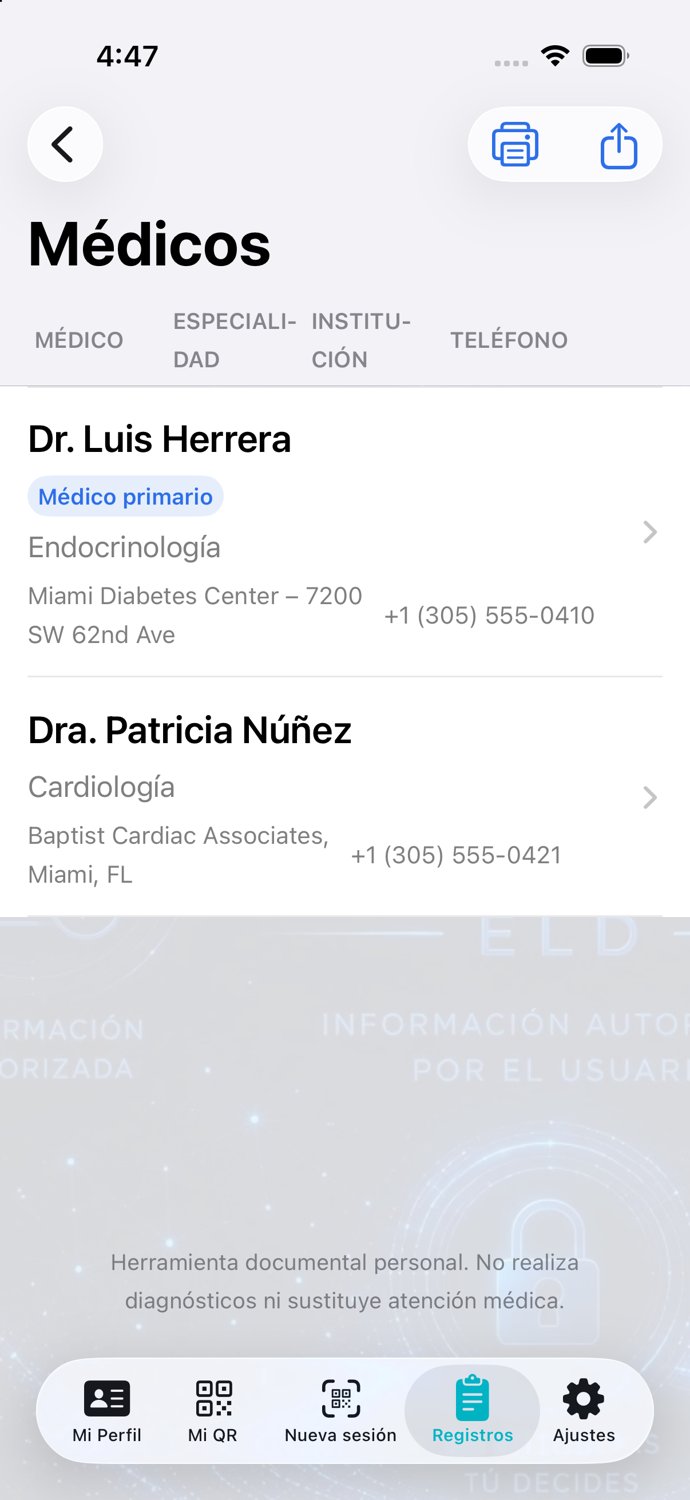 M20 · Médicos