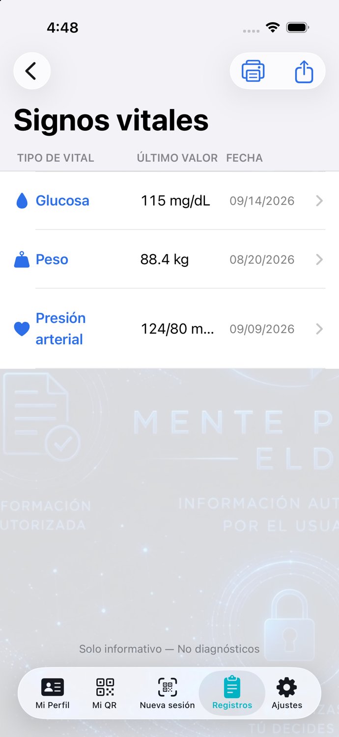 M23 · Signos vitales