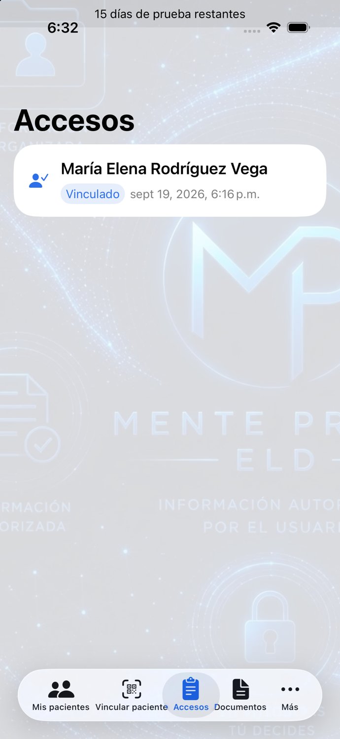 Accesos