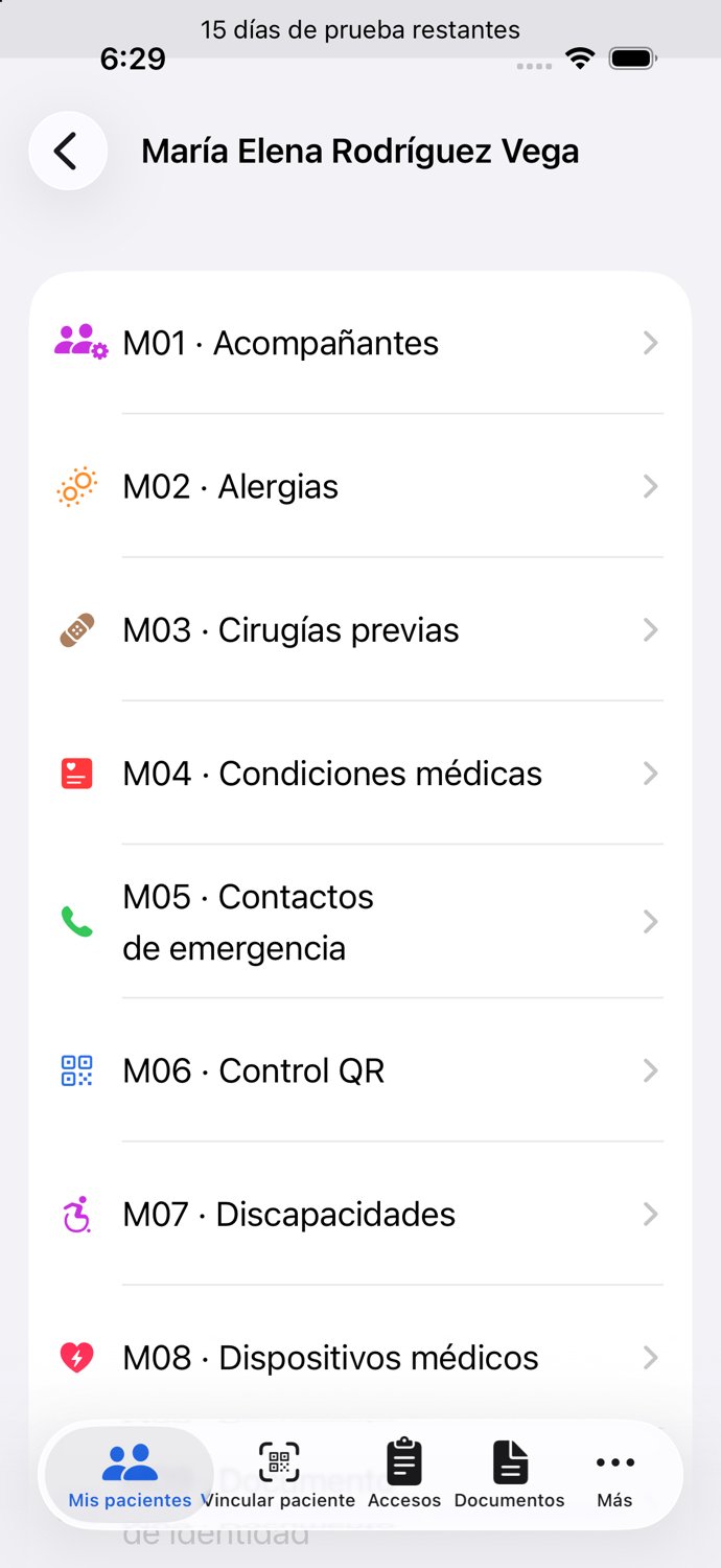 Directorio de los 25 módulos — M01 a M08