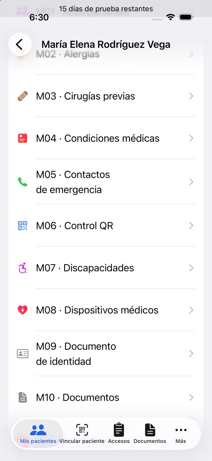 Directorio de los 25 módulos — M02 a M10