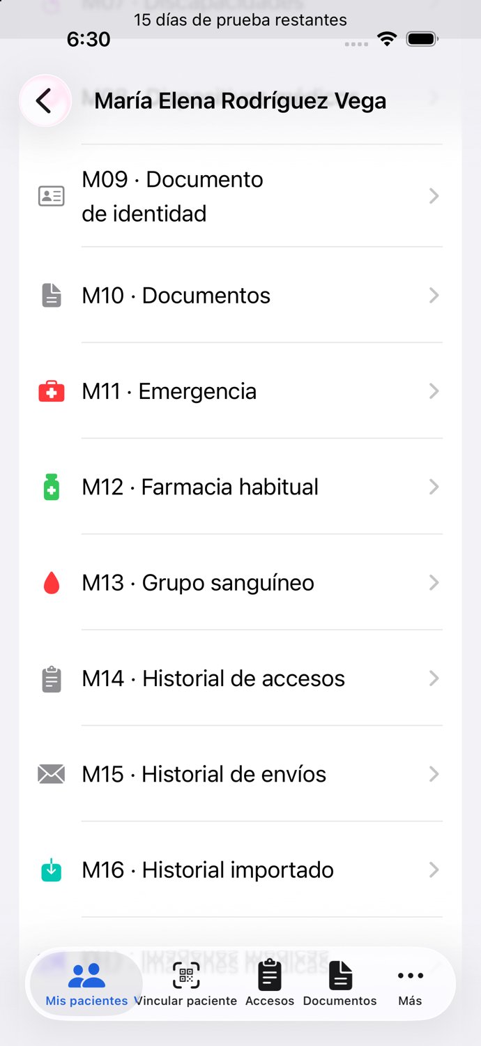 Directorio de los 25 módulos — M09 a M16