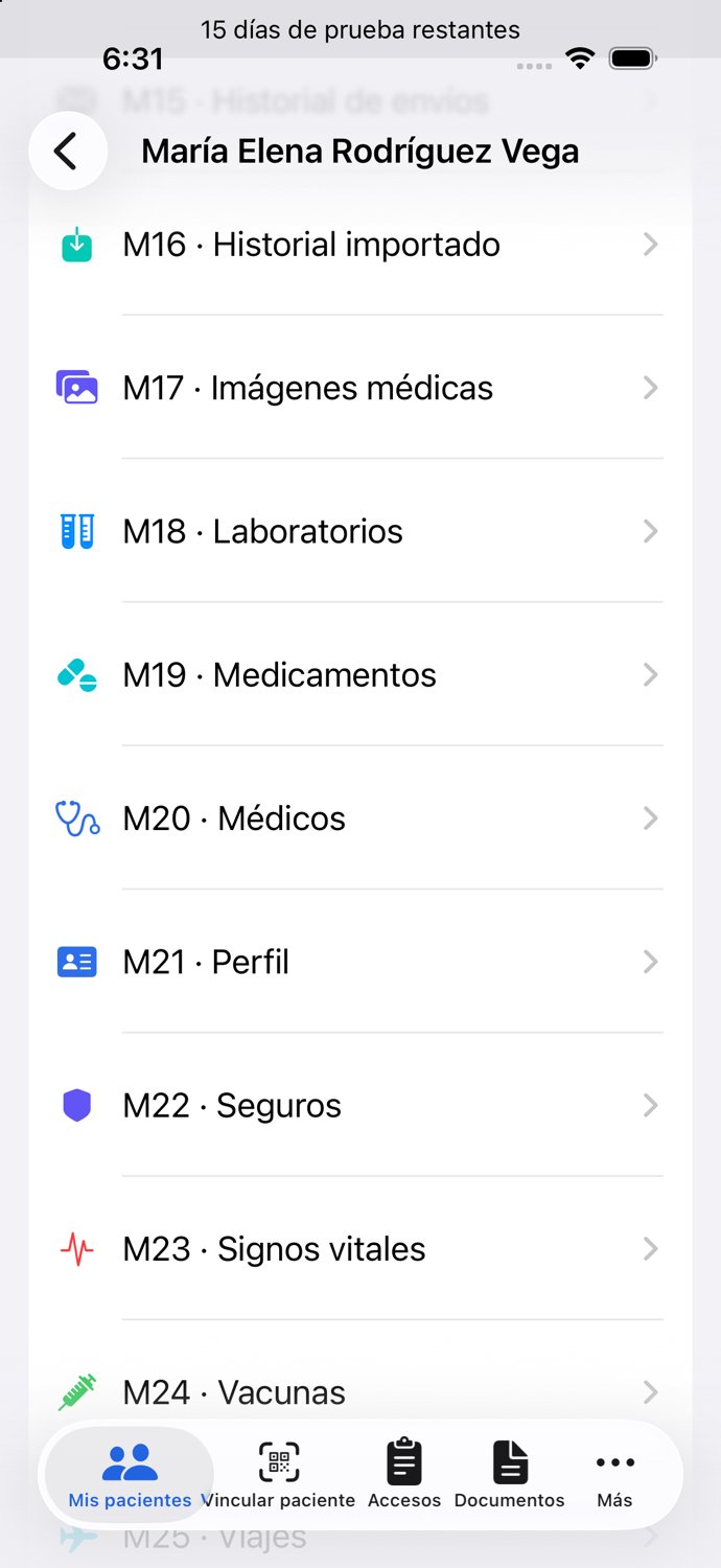 Directorio de los 25 módulos — M16 a M24