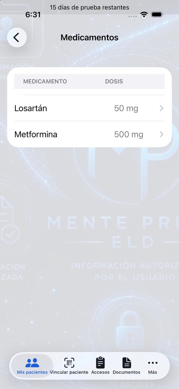 M19 · Medicamentos — lista
