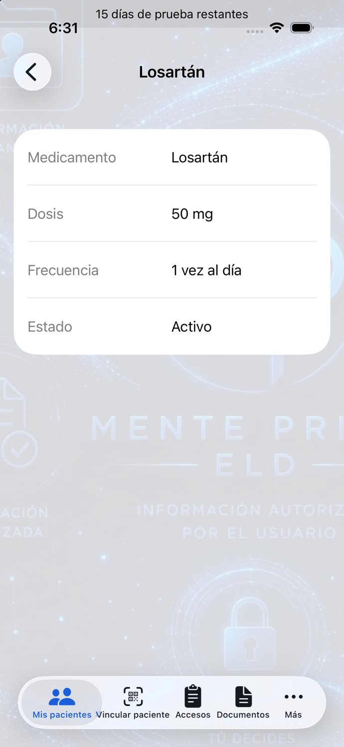 Losartán — detalle