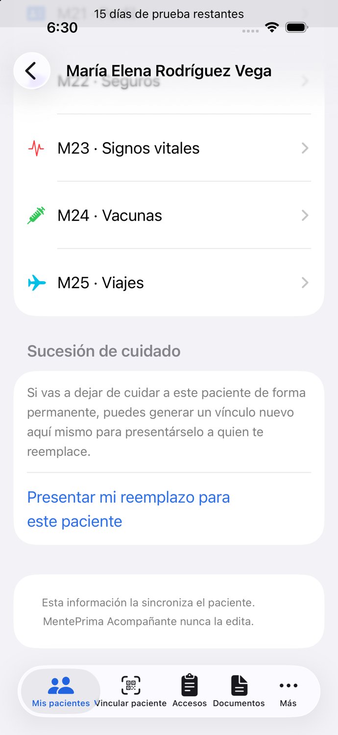 M25 · Viajes, y Sucesión de cuidado