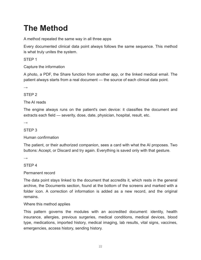 Page 22 of 149